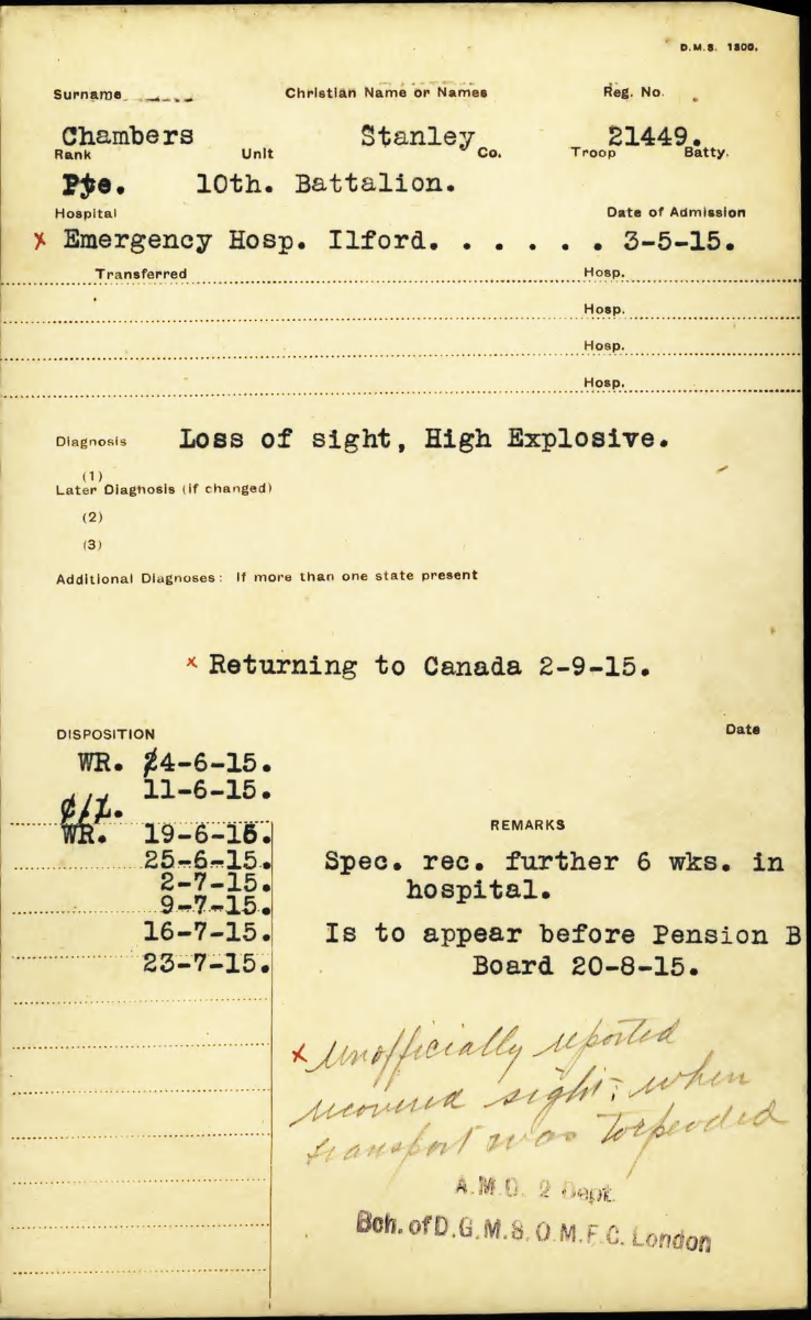 Stanley W. Chambers - Hospital Paper