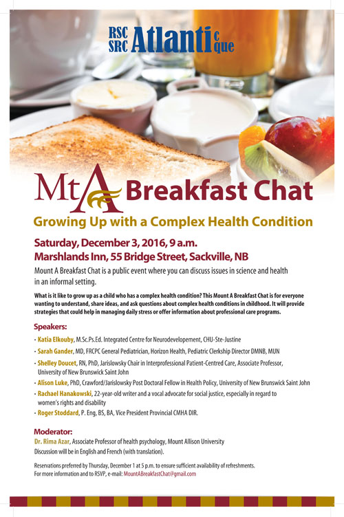 Breakfast Chat poster