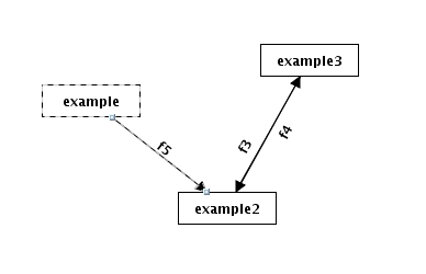 Selecting multiple elements