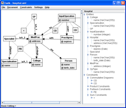 Easik - Entity Attribute Sketch Implementation Kit